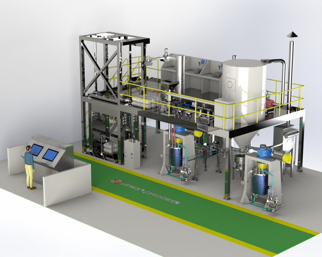 UnionProcess数字智能化生产线解决方案——氧化铝智能生产线