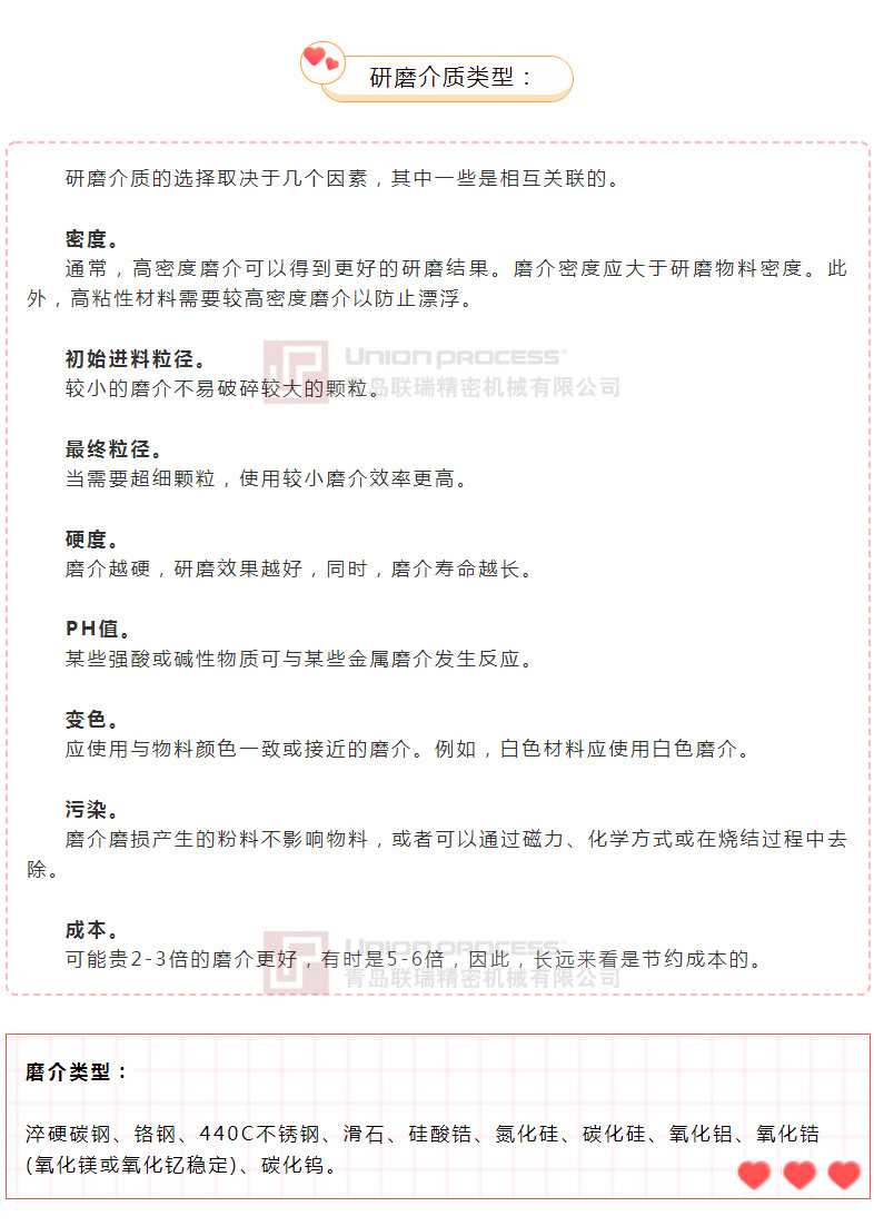 连续和批量模式下的干磨工艺