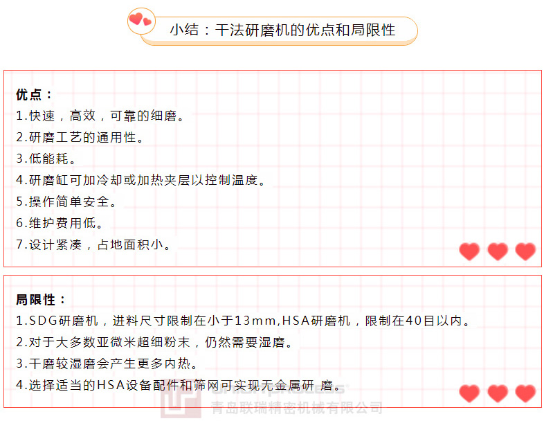 连续和批量模式下的干磨工艺