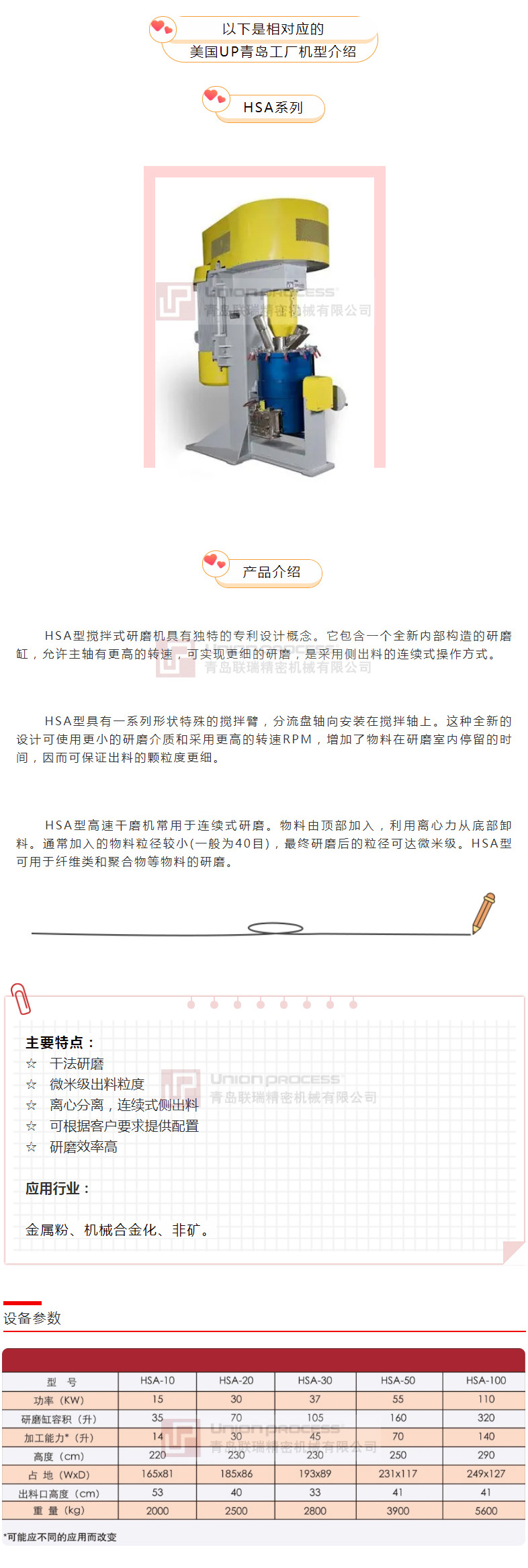 连续和批量模式下的干磨工艺